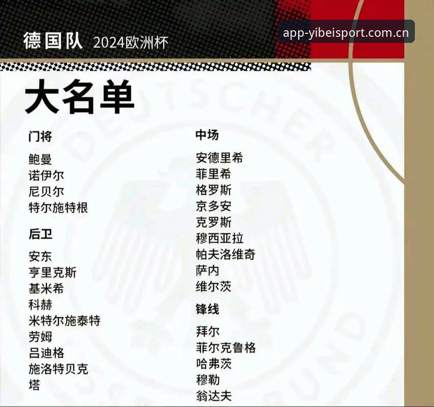 德国队26人世界杯名单最新动态：诺伊尔40岁回归创纪录，18岁新星卡尔首度入围